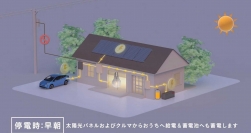 Toyota có giải pháp pin xe đủ cấp điện dùng cho nhà ở